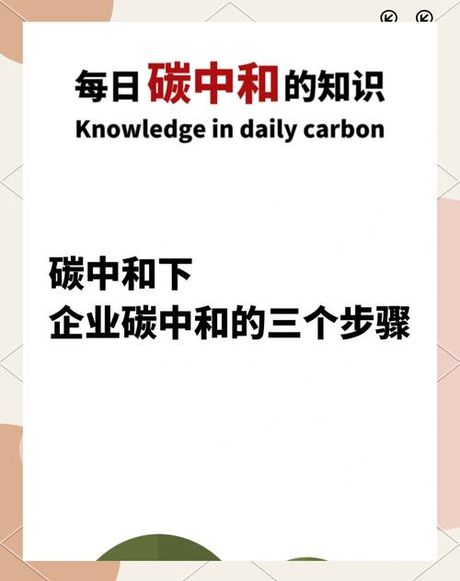 离天三尺三：降低碳排放和解决能源危机的重要性