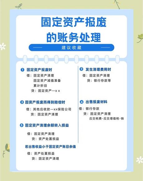 固定资产报废账务处理，固定资产报废账务处理及要点
