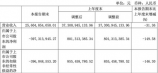 饮水鸟，为给饮水鸟新生代更好的生存环境